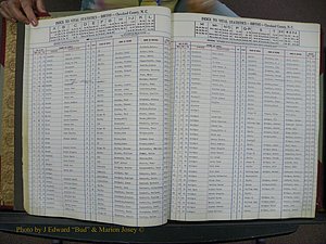 Cleveland Co, NC, Births, A-Z, 1951-1956 (29).JPG