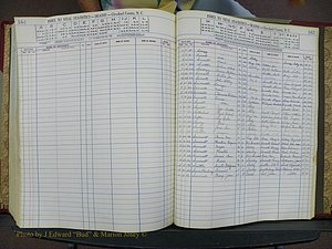 Cleveland Co, NC, Births, A-Z, 1951-1956 (311).JPG
