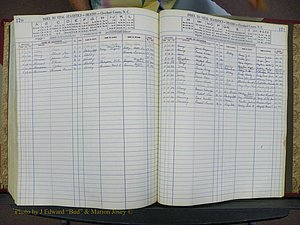 Cleveland Co, NC, Births, A-Z, 1951-1956 (314).JPG