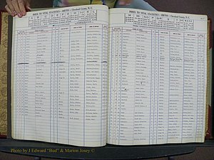 Cleveland Co, NC, Births, A-Z, 1951-1956 (32).JPG