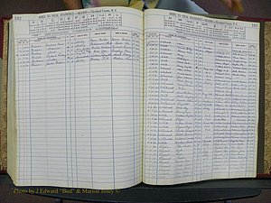 Cleveland Co, NC, Births, A-Z, 1951-1956 (320).JPG