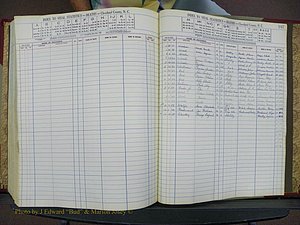 Cleveland Co, NC, Births, A-Z, 1951-1956 (323).JPG