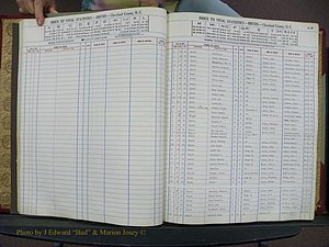 Cleveland Co, NC, Births, A-Z, 1951-1956 (33).JPG