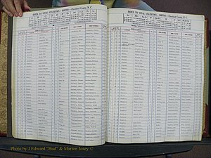 Cleveland Co, NC, Births, A-Z, 1951-1956 (39).JPG