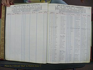 Cleveland Co, NC, Births, A-Z, 1951-1956 (4).JPG