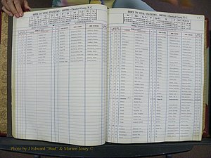 Cleveland Co, NC, Births, A-Z, 1951-1956 (41).JPG