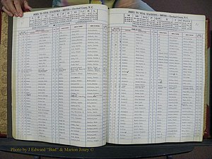 Cleveland Co, NC, Births, A-Z, 1951-1956 (43).JPG