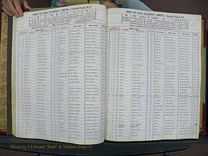 Cleveland Co, NC, Births, A-Z, 1951-1956 (45).JPG