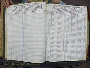 Cleveland Co, NC, Births, A-Z, 1951-1956 (46).JPG