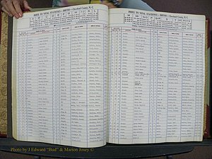 Cleveland Co, NC, Births, A-Z, 1951-1956 (48).JPG