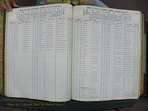 Cleveland Co, NC, Births, A-Z, 1951-1956 (52).JPG