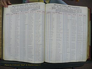 Cleveland Co, NC, Births, A-Z, 1951-1956 (53).JPG