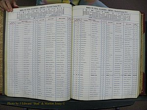 Cleveland Co, NC, Births, A-Z, 1951-1956 (54).JPG