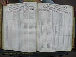 Cleveland Co, NC, Births, A-Z, 1951-1956 (55).JPG