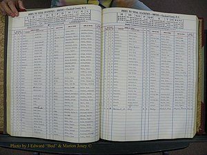 Cleveland Co, NC, Births, A-Z, 1951-1956 (59).JPG