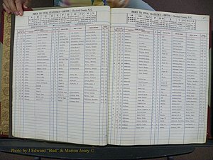 Cleveland Co, NC, Births, A-Z, 1951-1956 (6).JPG