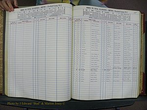 Cleveland Co, NC, Births, A-Z, 1951-1956 (64).JPG