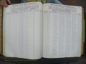 Cleveland Co, NC, Births, A-Z, 1951-1956 (75).JPG