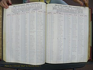Cleveland Co, NC, Births, A-Z, 1951-1956 (76).JPG