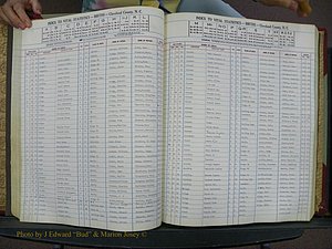 Cleveland Co, NC, Births, A-Z, 1951-1956 (80).JPG