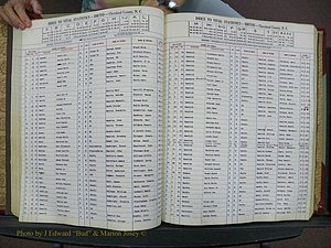Cleveland Co, NC, Births, A-Z, 1951-1956 (84).JPG