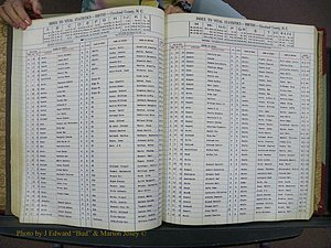 Cleveland Co, NC, Births, A-Z, 1951-1956 (93).JPG