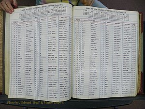 Cleveland Co, NC, Births, A-Z, 1951-1956 (95).JPG
