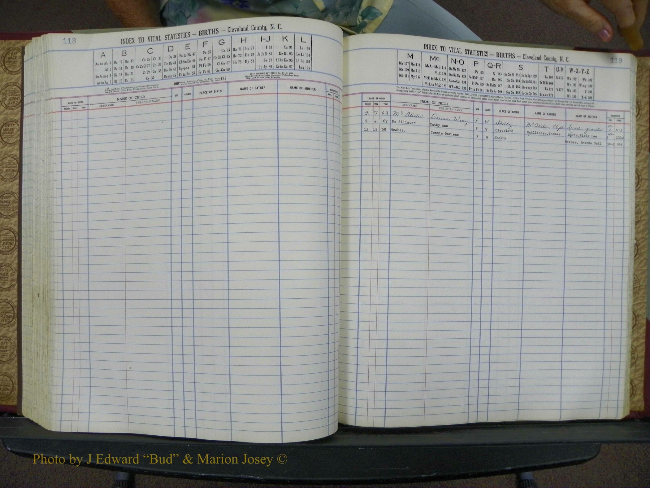 Cleveland Co, NC, Births, A-Z, 1963-1968 (128).JPG