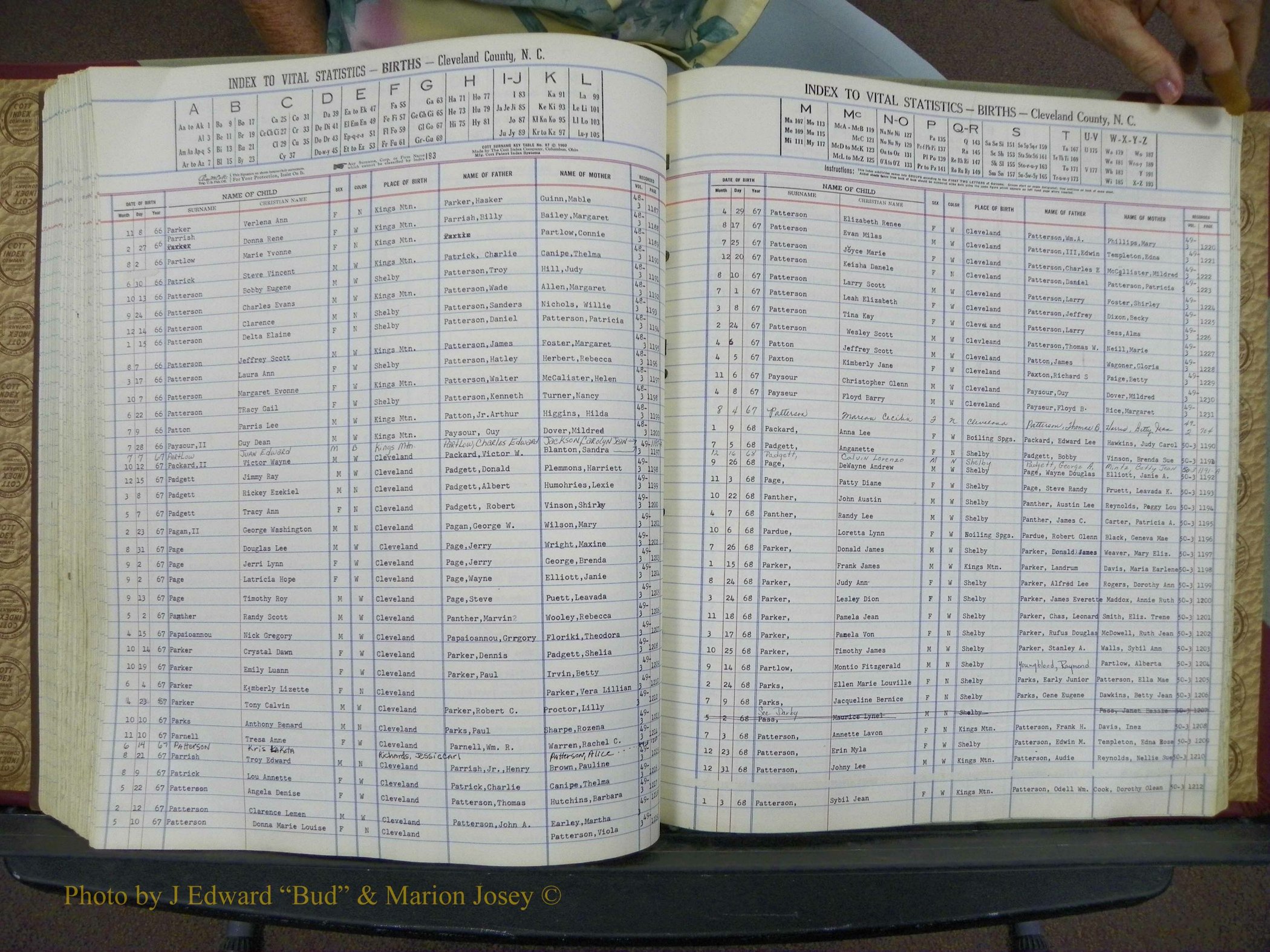 Cleveland Co, NC, Births, A-Z, 1963-1968 (143).JPG