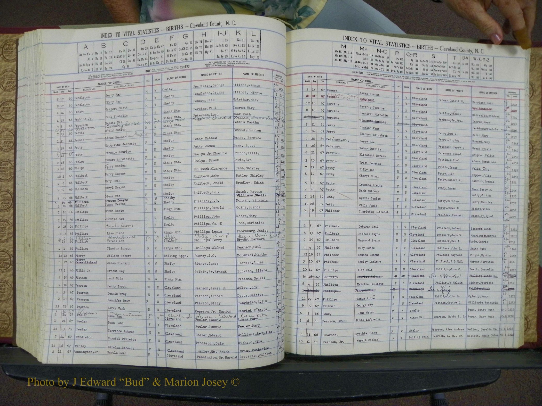 Cleveland Co, NC, Births, A-Z, 1963-1968 (146).JPG