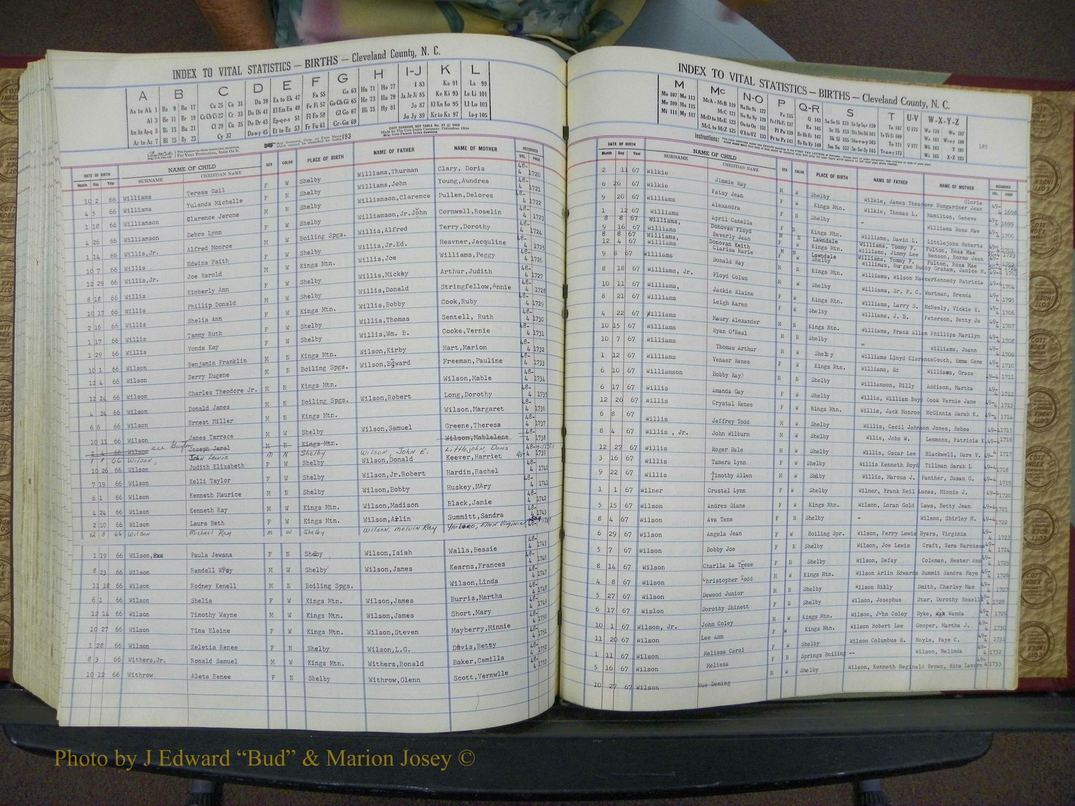 Cleveland Co, NC, Births, A-Z, 1963-1968 (200).JPG