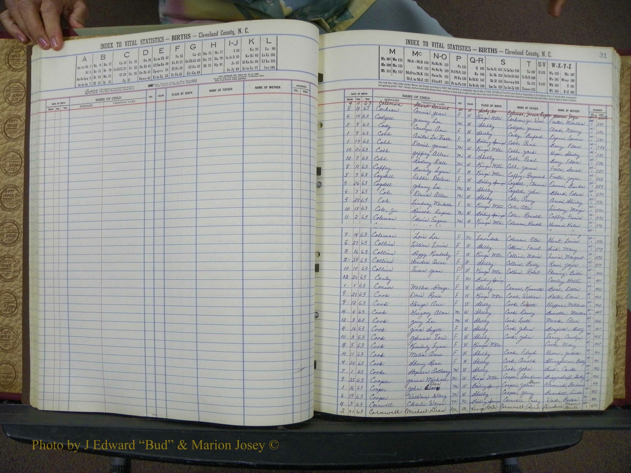 Cleveland Co, NC, Births, A-Z, 1963-1968 (39).JPG