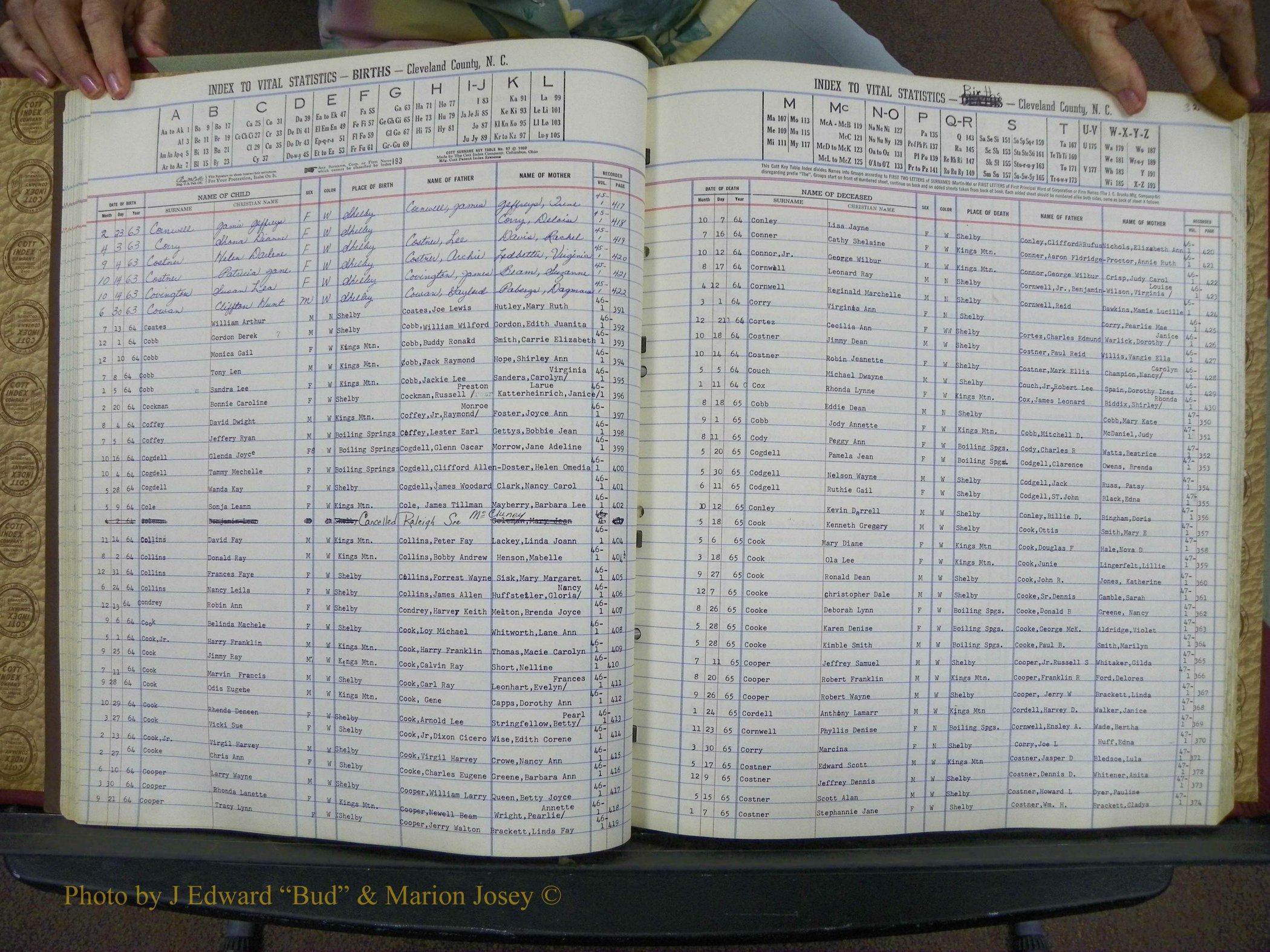 Cleveland Co, NC, Births, A-Z, 1963-1968 (40).JPG