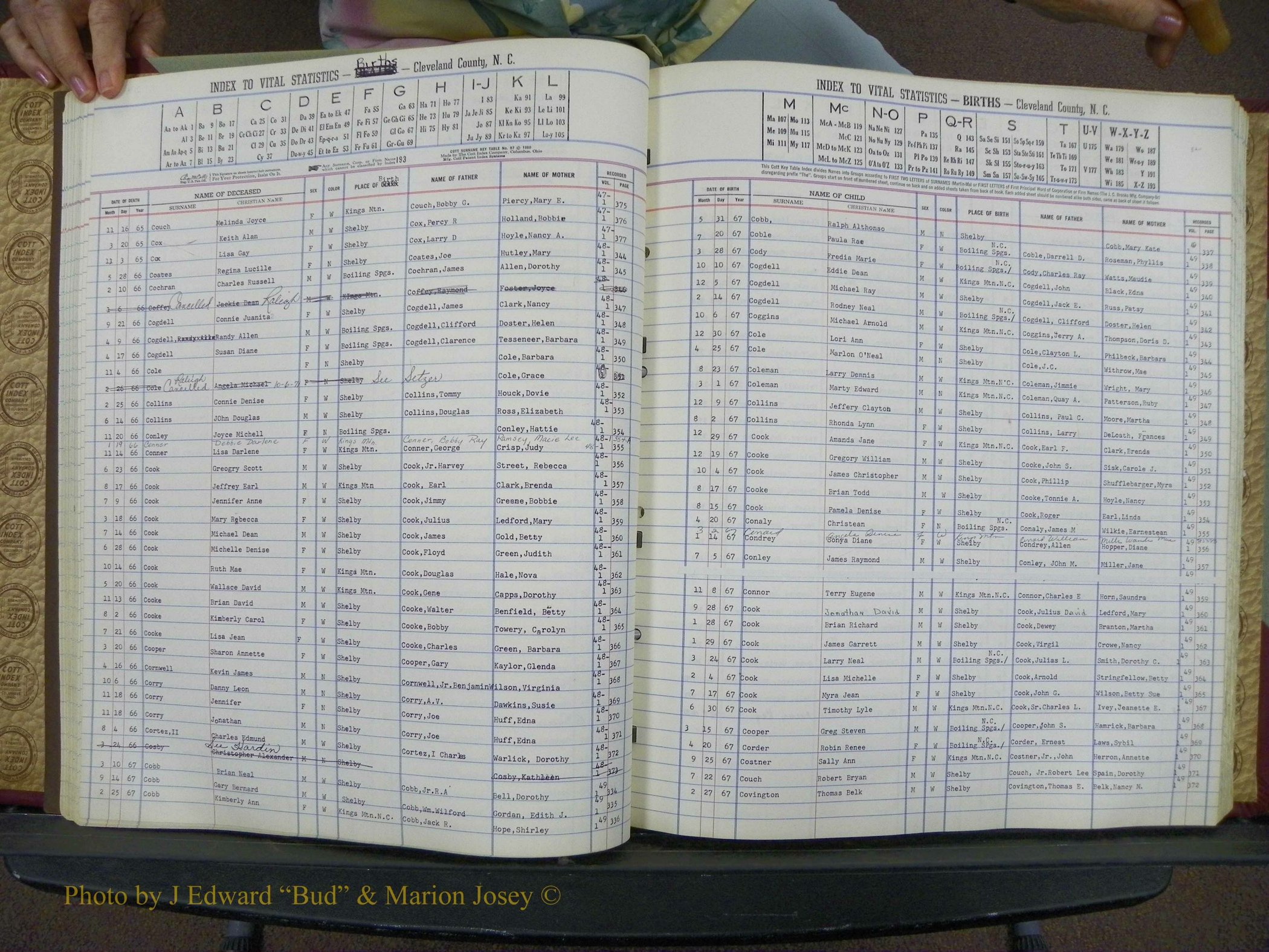 Cleveland Co, NC, Births, A-Z, 1963-1968 (41).JPG