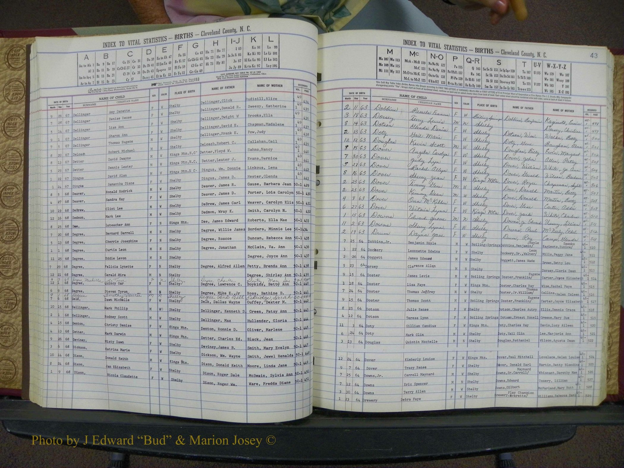 Cleveland Co, NC, Births, A-Z, 1963-1968 (51).JPG