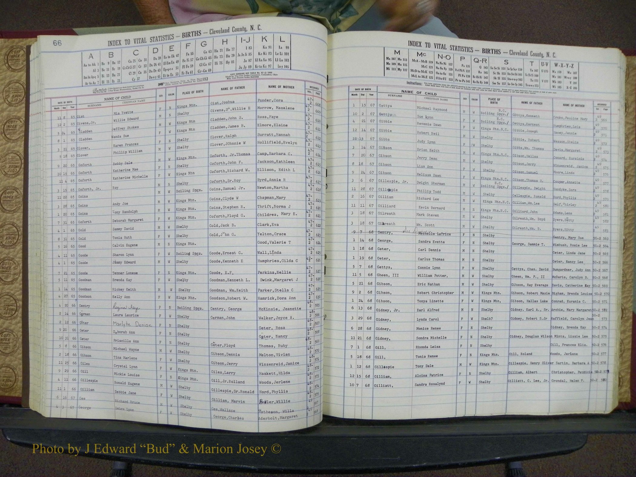 Cleveland Co, NC, Births, A-Z, 1963-1968 (69).JPG