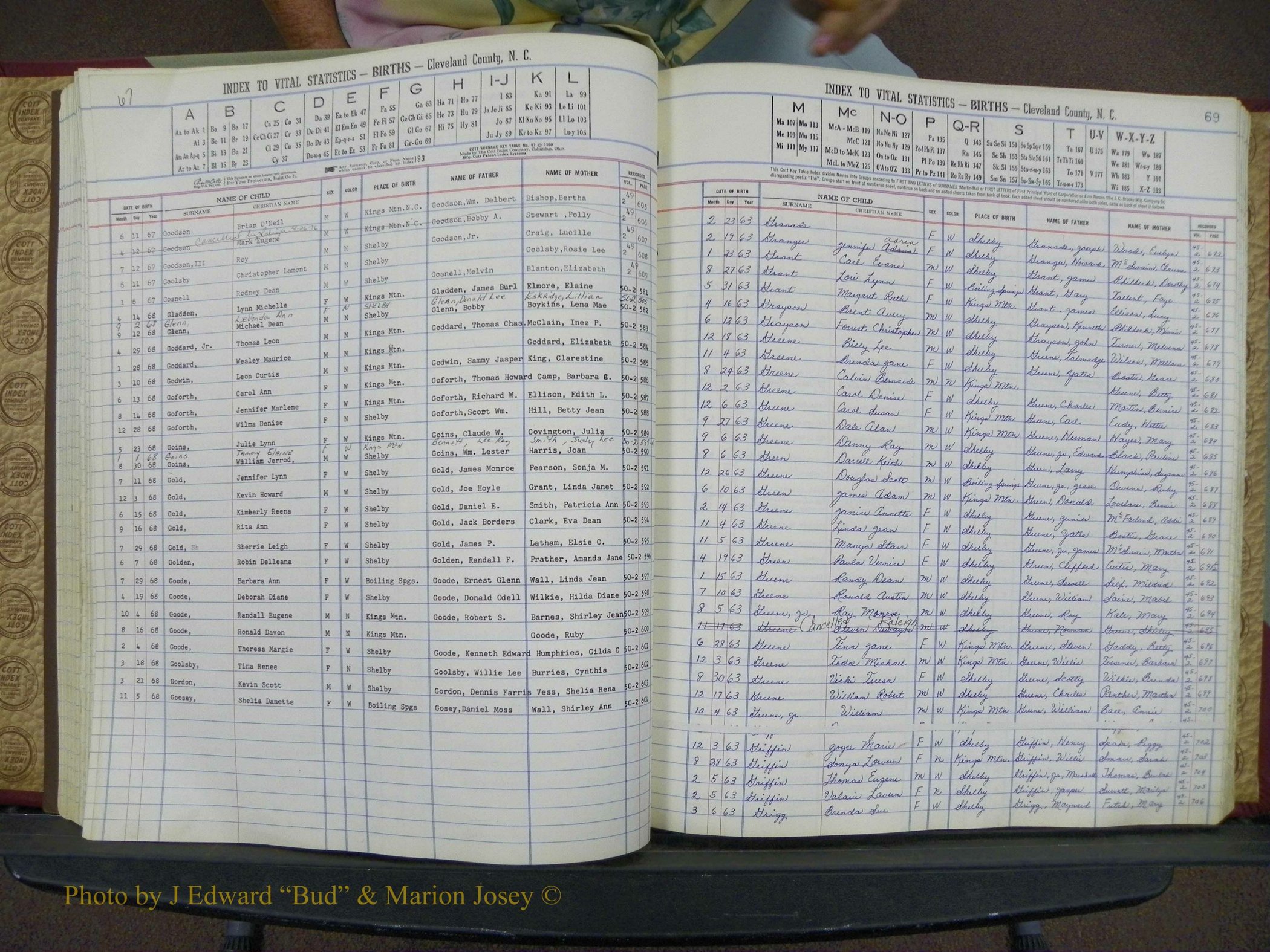 Cleveland Co, NC, Births, A-Z, 1963-1968 (72).JPG