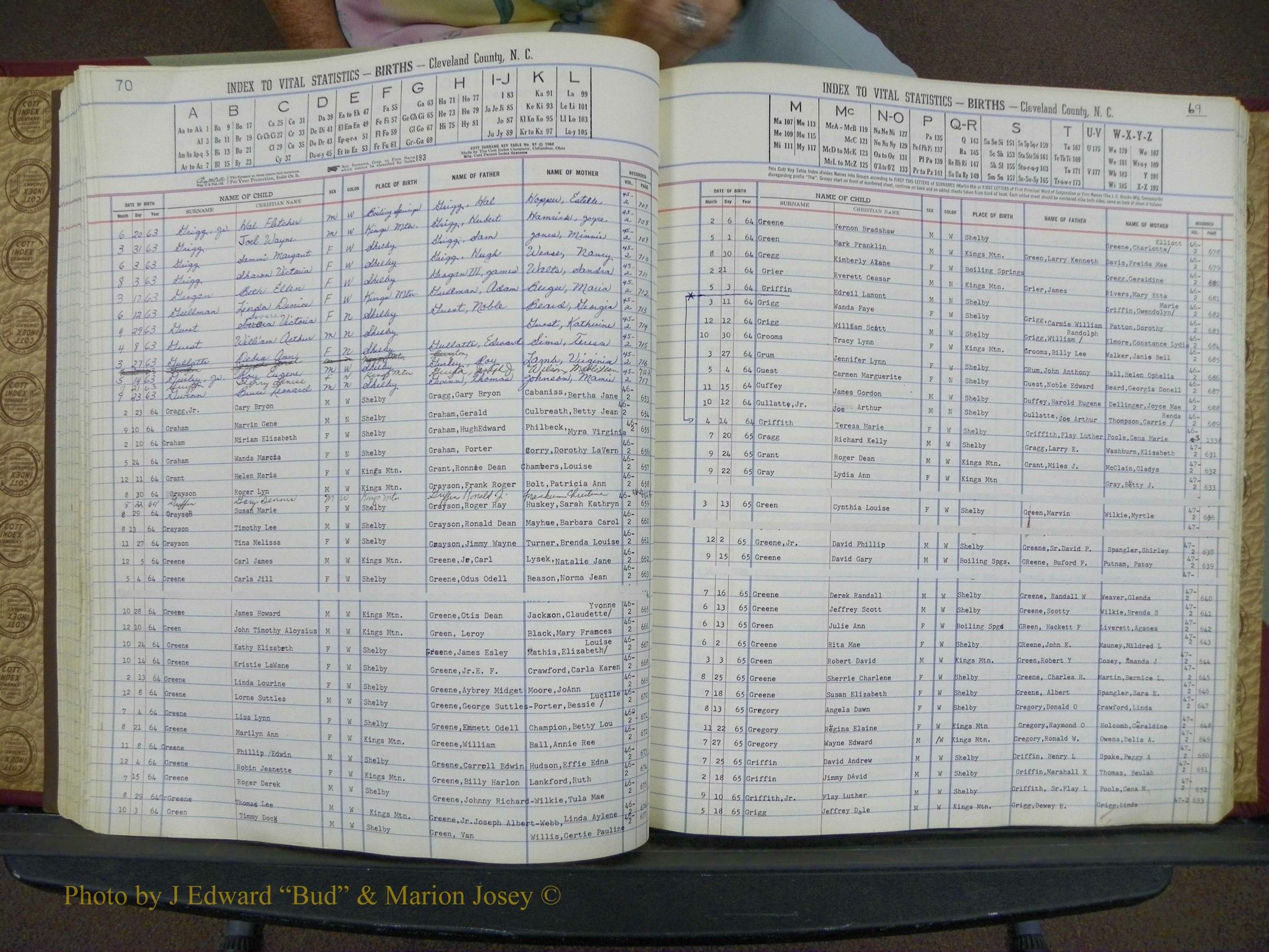 Cleveland Co, NC, Births, A-Z, 1963-1968 (73).JPG