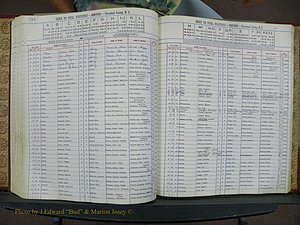 Cleveland Co, NC, Births, A-Z, 1963-1968 (124).JPG