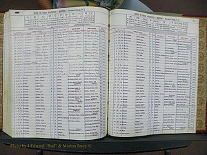 Cleveland Co, NC, Births, A-Z, 1963-1968 (198).JPG