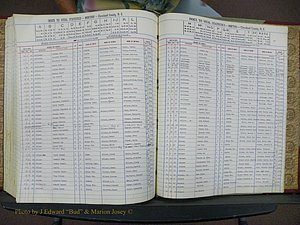 Cleveland Co, NC, Births, A-Z, 1963-1968 (200).JPG