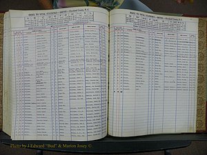 Cleveland Co, NC, Births, A-Z, 1963-1968 (201).JPG