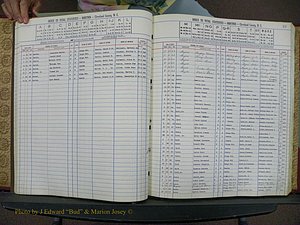Cleveland Co, NC, Births, A-Z, 1963-1968 (29).JPG