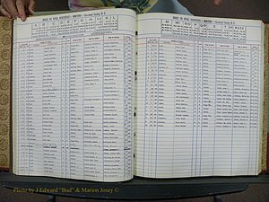 Cleveland Co, NC, Births, A-Z, 1963-1968 (38).JPG