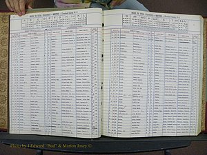 Cleveland Co, NC, Births, A-Z, 1963-1968 (4).JPG