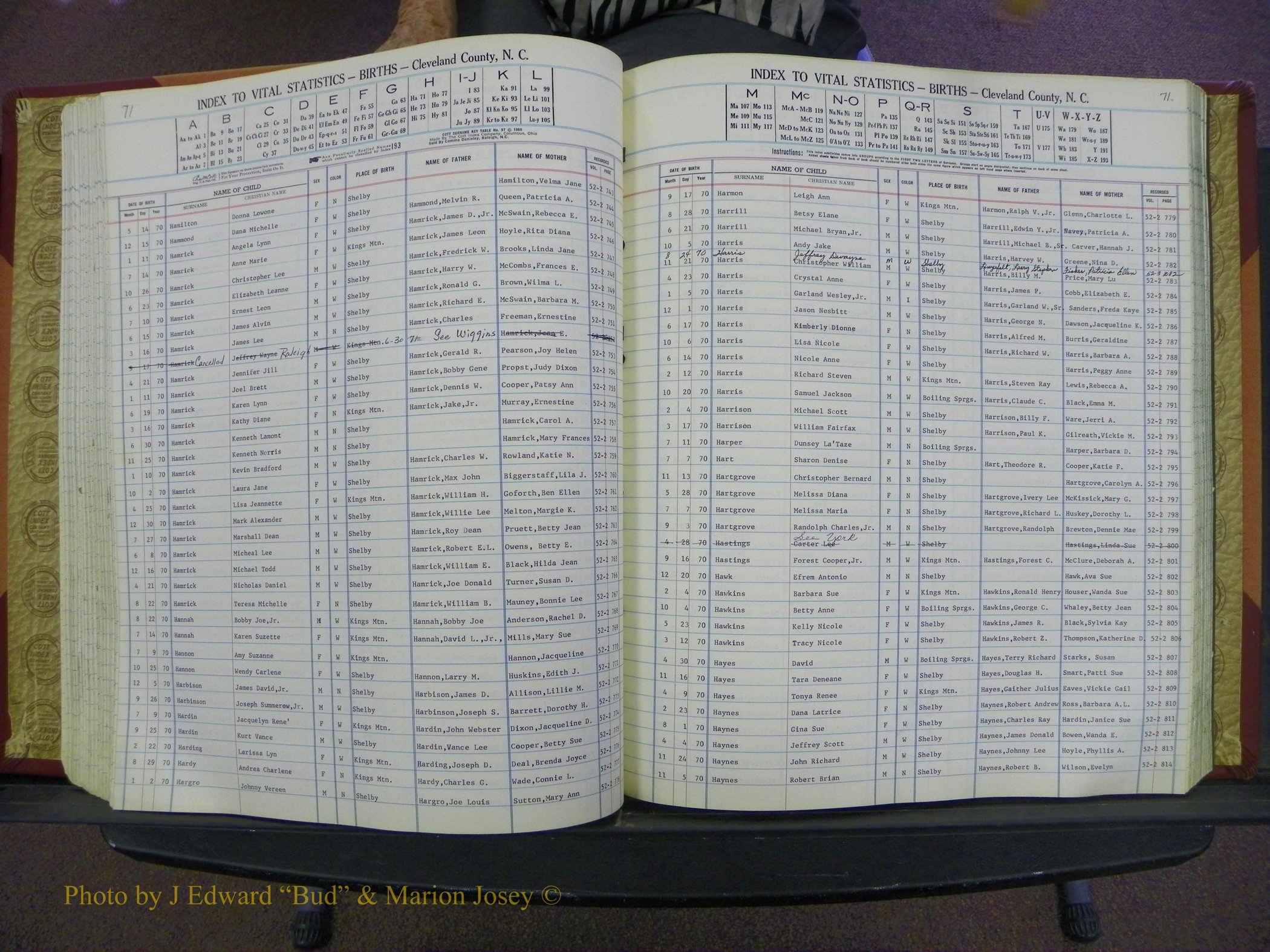 Cleveland Co, NC, Births, A-Z, 1969-1977 (101).JPG