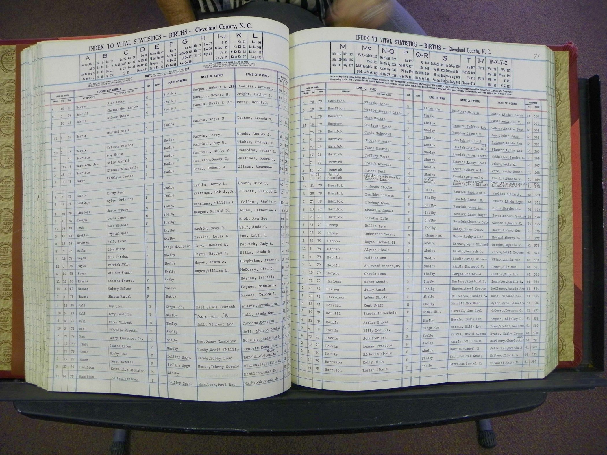 Cleveland Co, NC, Births, A-Z, 1978-1990 (113).JPG