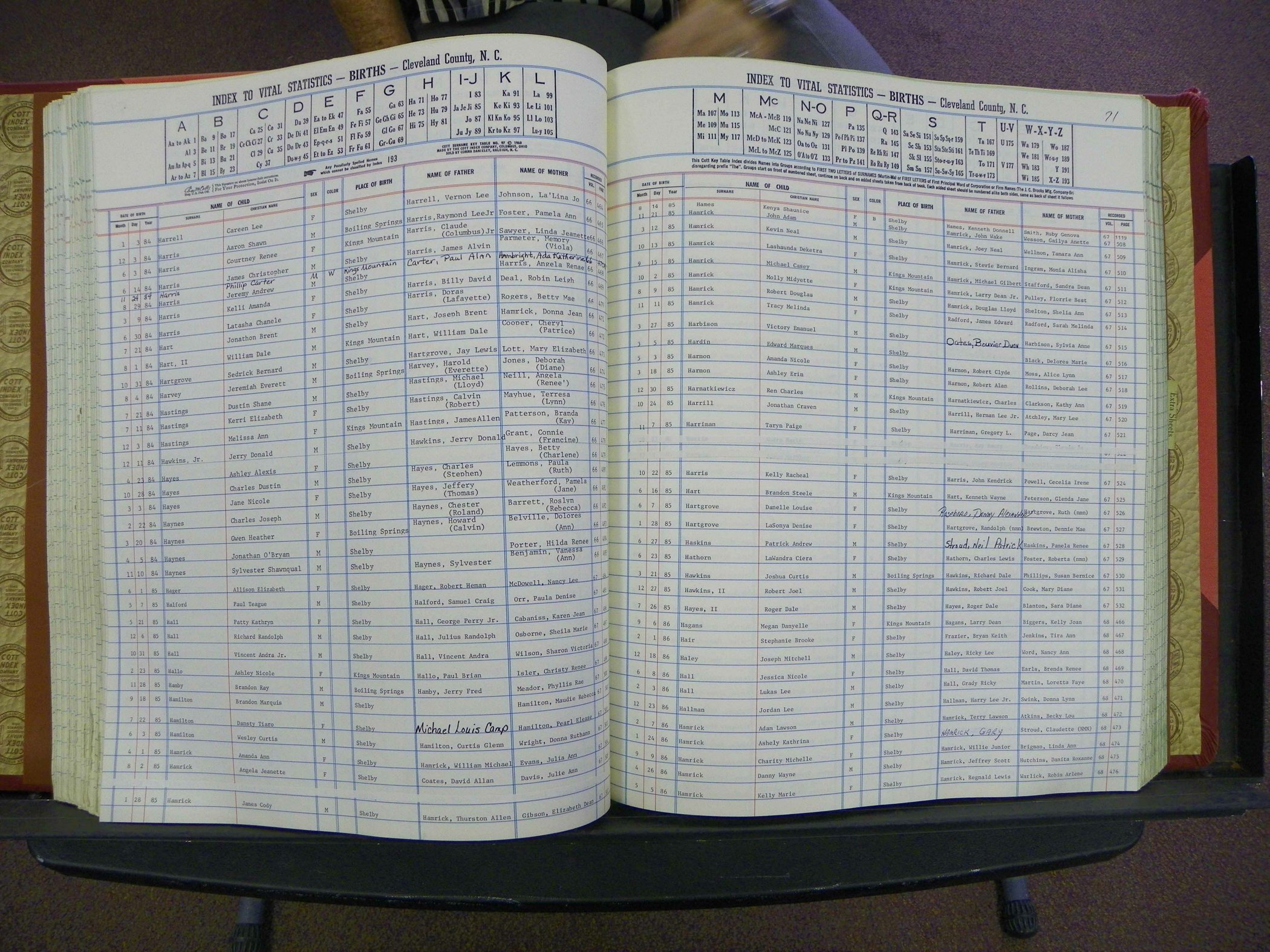 Cleveland Co, NC, Births, A-Z, 1978-1990 (116).JPG