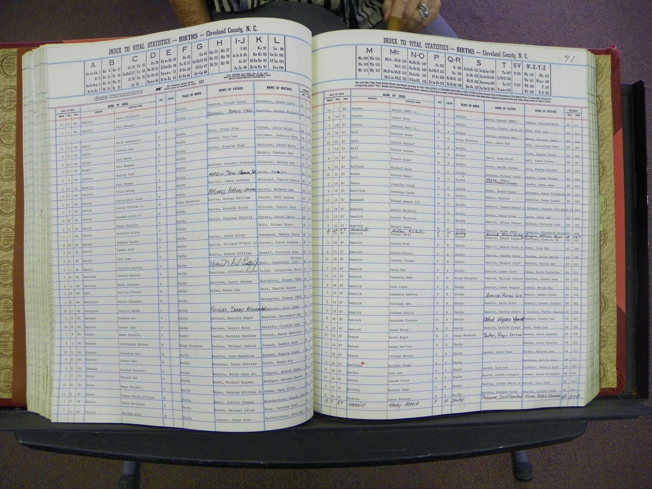 Cleveland Co, NC, Births, A-Z, 1978-1990 (117).JPG