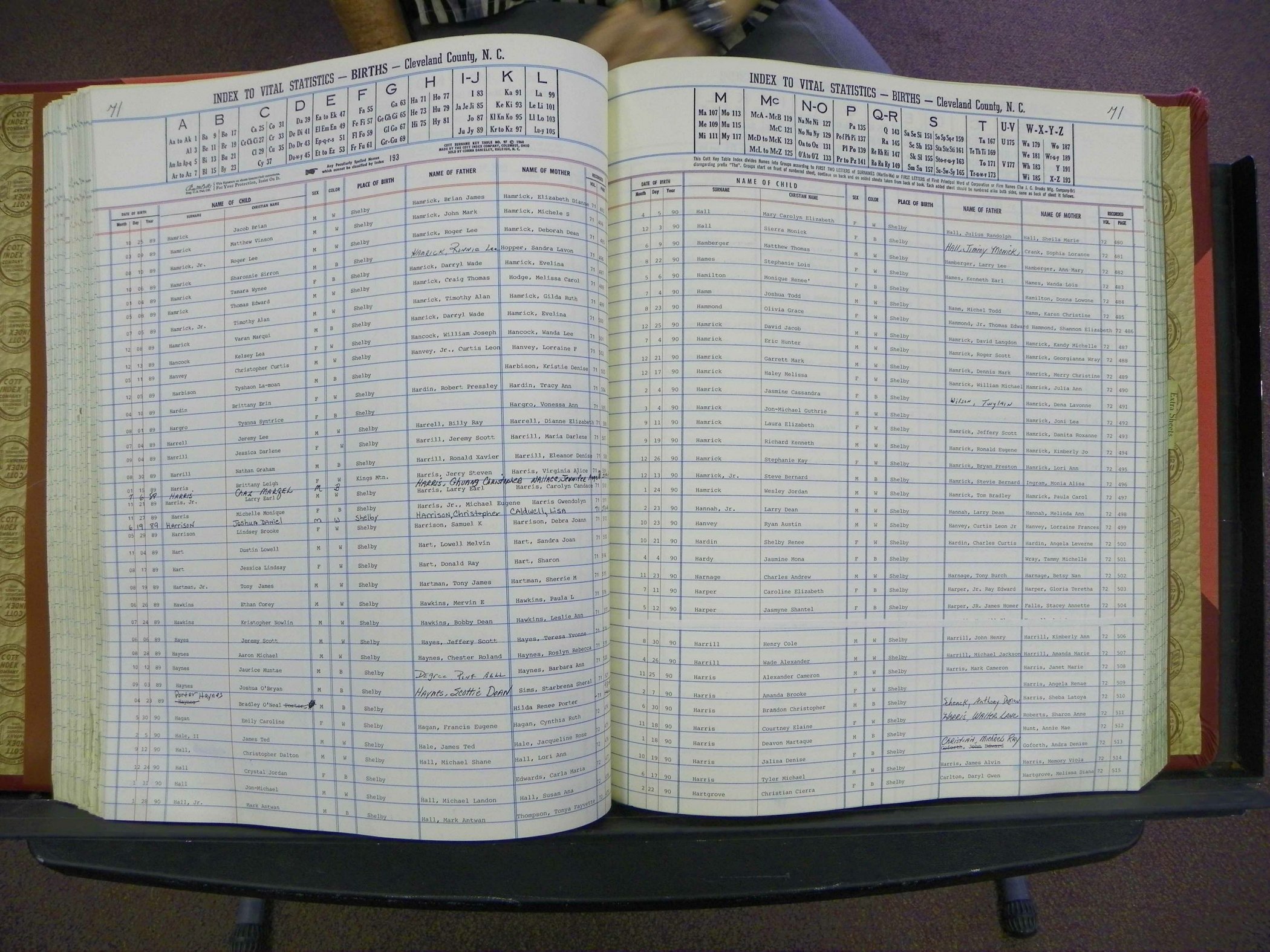 Cleveland Co, NC, Births, A-Z, 1978-1990 (118).JPG